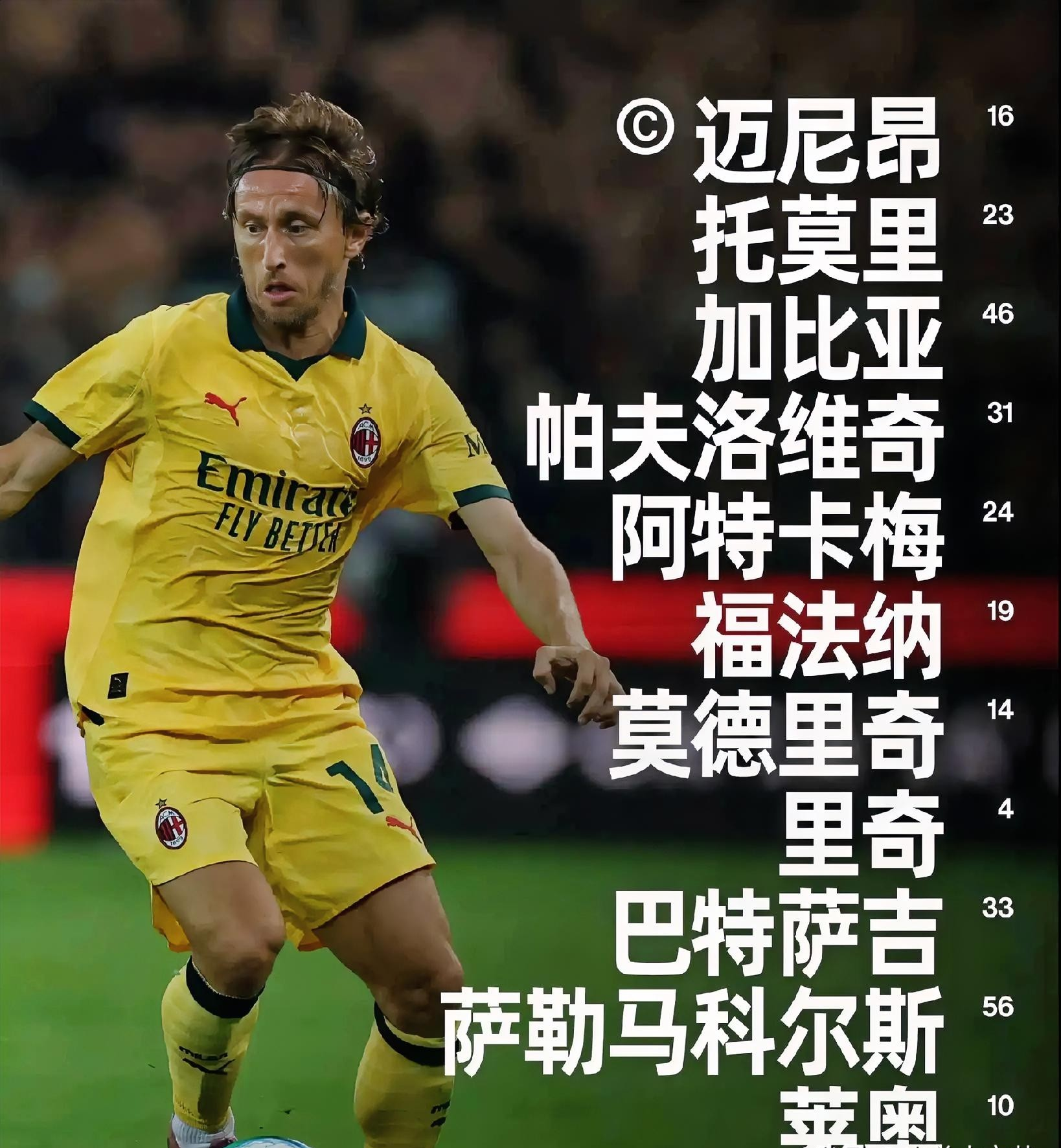 互动娱乐平台-巴塞罗那主场憾负米兰，遗憾止步小组次名的简单介绍